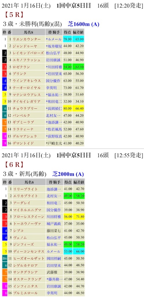 f:id:bigpepper:20210115154145j:image