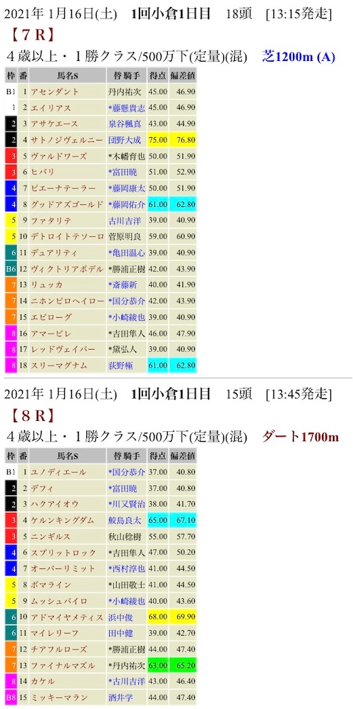 f:id:bigpepper:20210115154232j:image