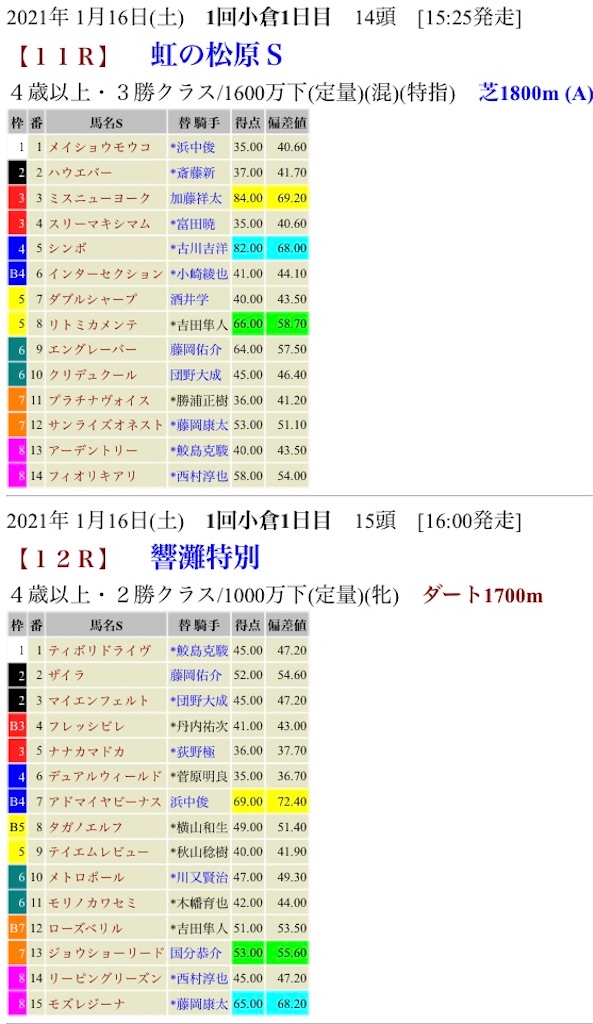 f:id:bigpepper:20210115154235j:image