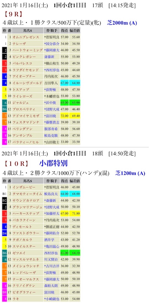 f:id:bigpepper:20210115154241j:image