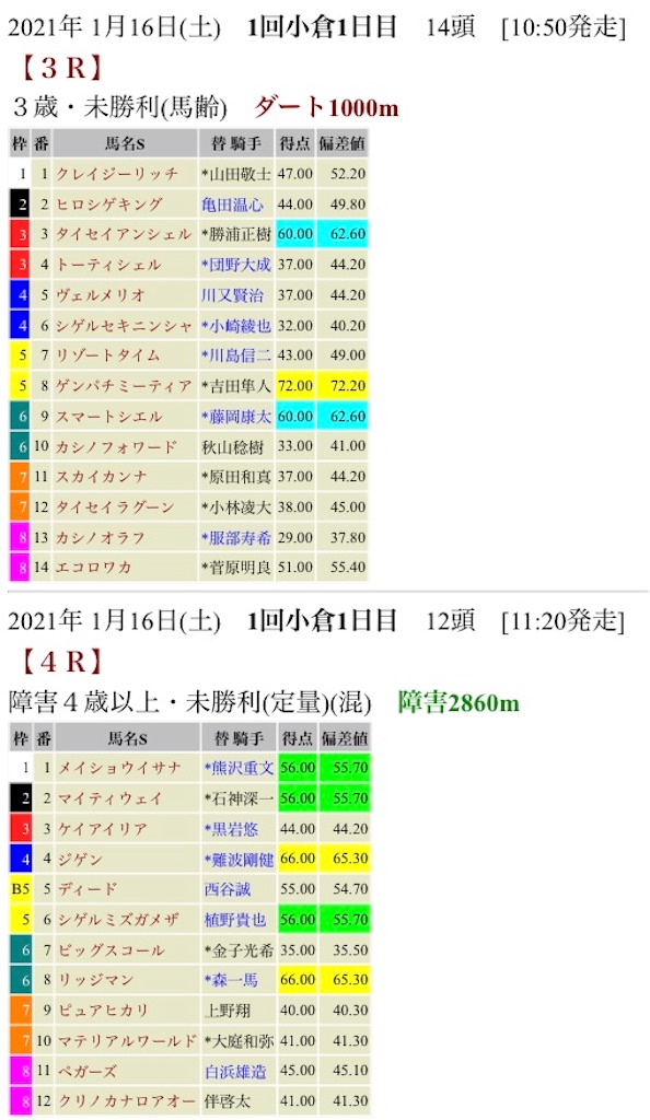 f:id:bigpepper:20210115154244j:image