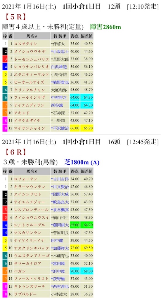 f:id:bigpepper:20210115154249j:image