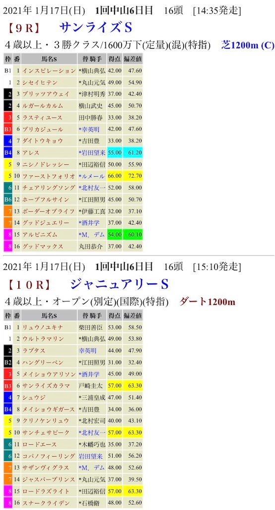 f:id:bigpepper:20210116193234j:image f:id:bigpepper:20210116193234j:image