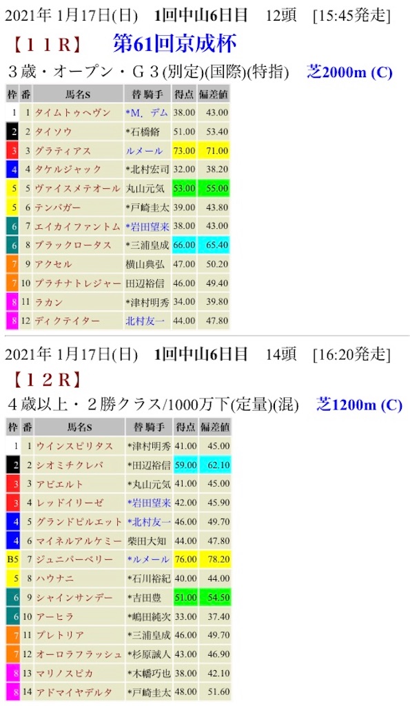 f:id:bigpepper:20210116193243j:image f:id:bigpepper:20210116193243j:image