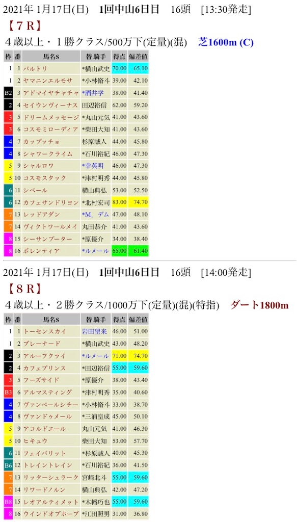 f:id:bigpepper:20210116193249j:image f:id:bigpepper:20210116193249j:image