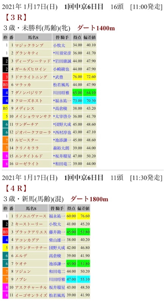 f:id:bigpepper:20210116193325j:image
