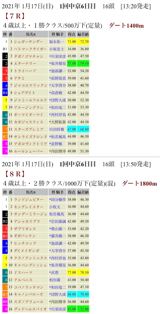 f:id:bigpepper:20210116193328j:image