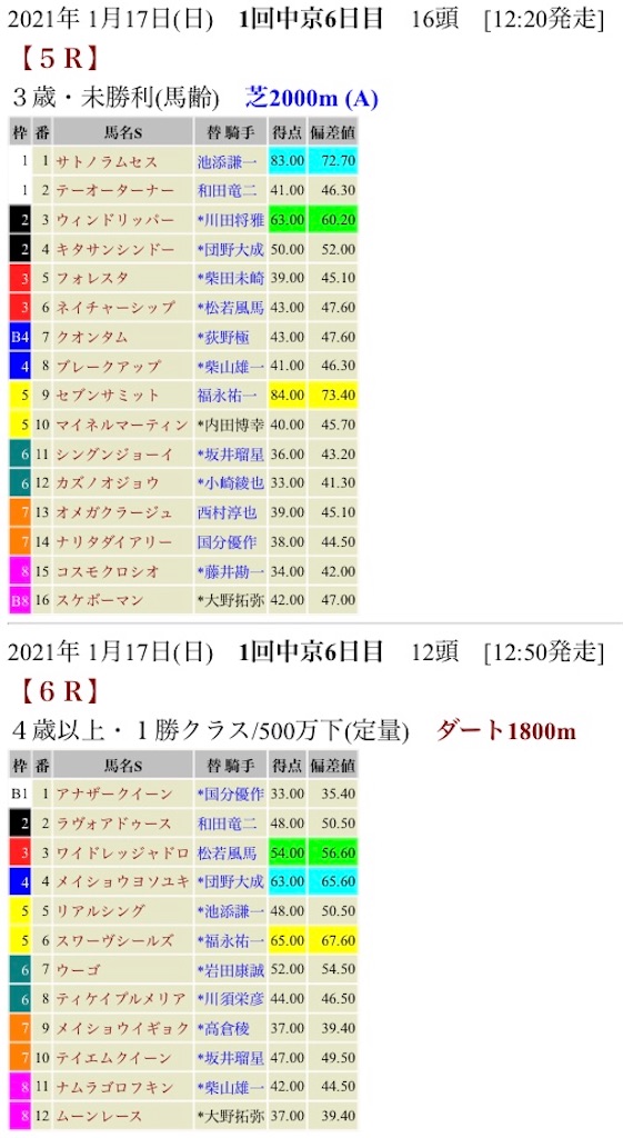 f:id:bigpepper:20210116193331j:image