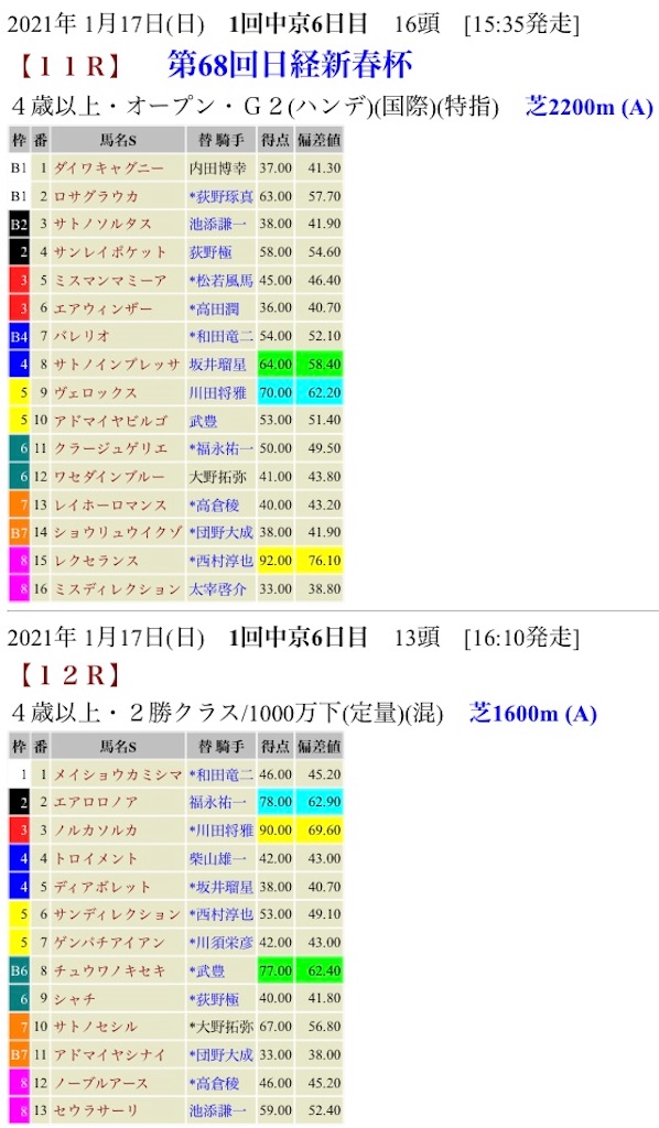 f:id:bigpepper:20210116193334j:image
