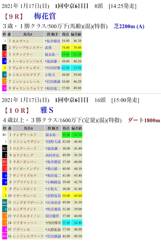 f:id:bigpepper:20210116193342j:image
