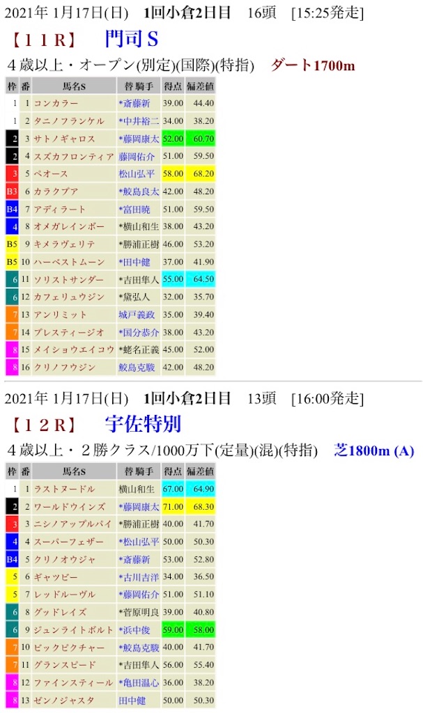 f:id:bigpepper:20210116193424j:image