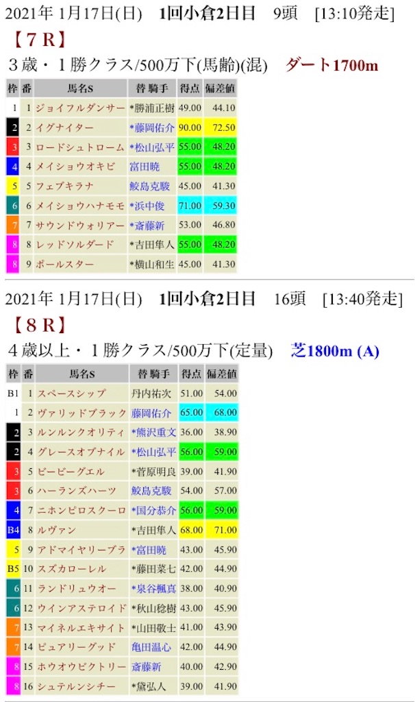 f:id:bigpepper:20210116193427j:image
