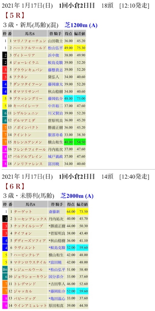 f:id:bigpepper:20210116193434j:image