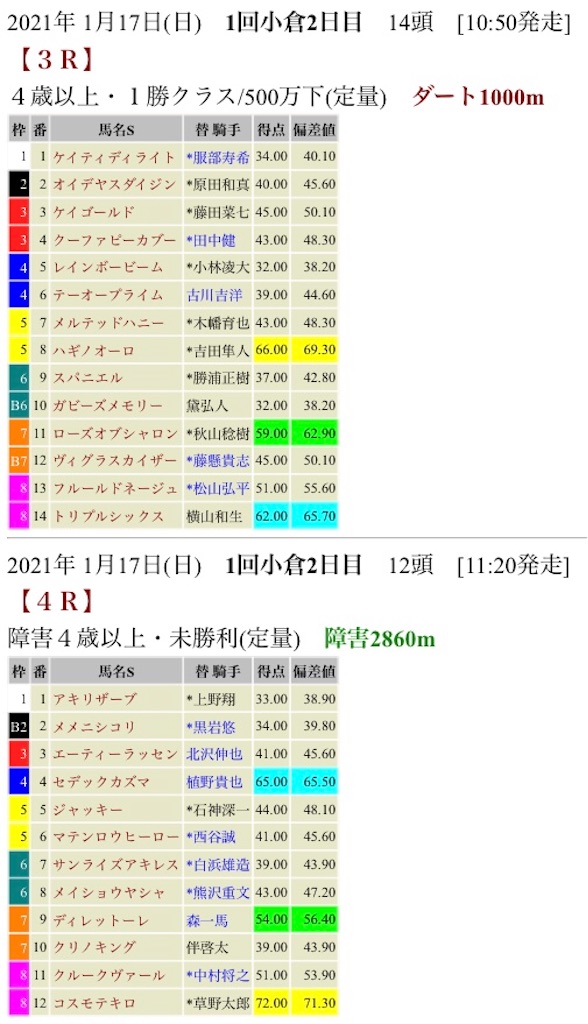 f:id:bigpepper:20210116193441j:image