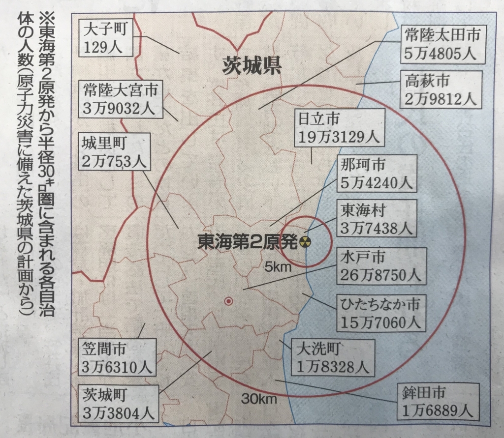 f:id:bigriver00:20171127114107j:plain