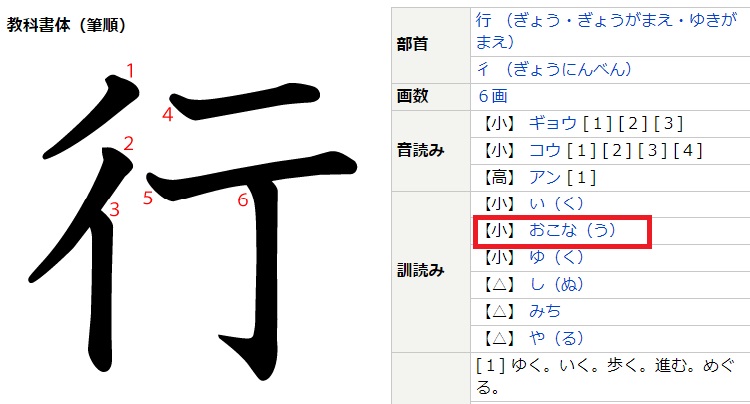 文化庁送り仮名 – 文化庁 送り仮名の付け方 – DSCP