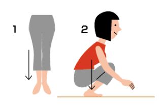 しゃがみ込みテスト