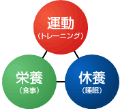 f:id:bigyou:20160523152139p:image:w360 f:id:bigyou:20160523152139p:image:w360