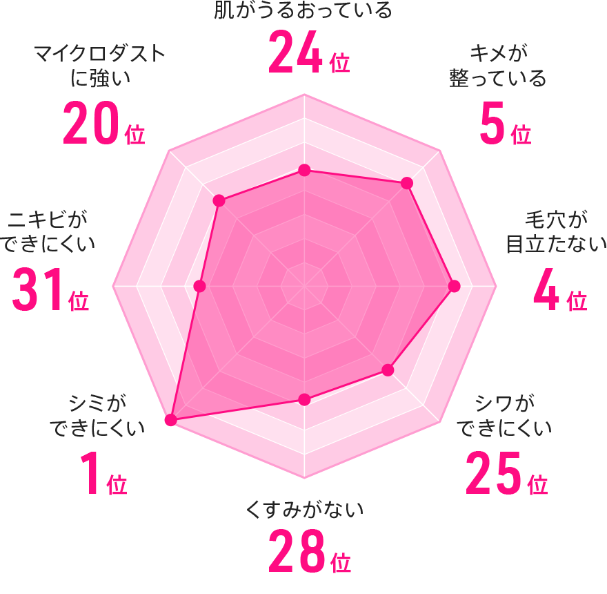 f:id:bihadarevolution:20181218182638p:plain