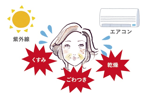 f:id:bihadasabo:20190129145052j:plain f:id:bihadasabo:20190129145052j:plain