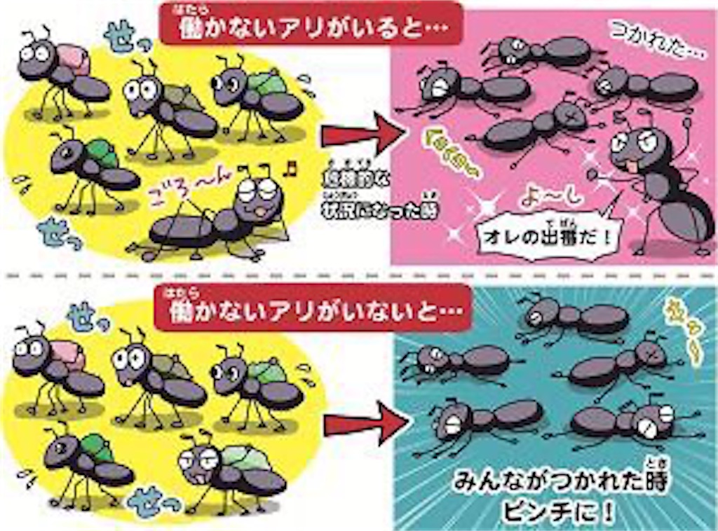 f:id:bijingekka:20200506214215j:image