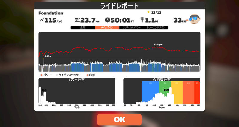 f:id:bike_kintore_ham:20190429224540j:plain