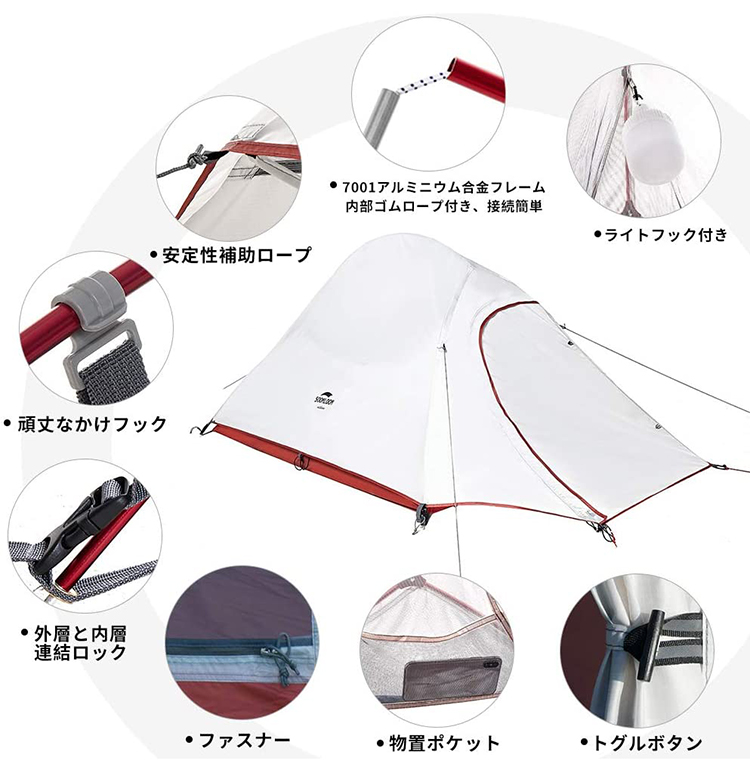 f:id:bikecamper:20200817150511j:plain f:id:bikecamper:20200817150511j:plain