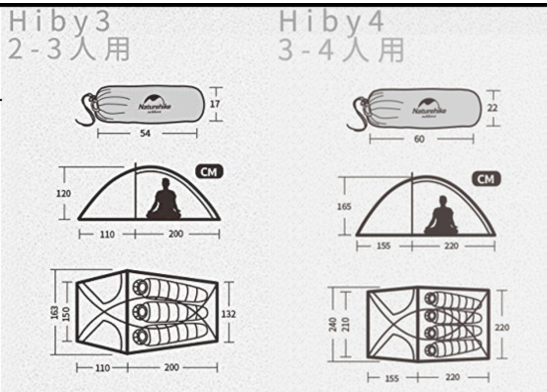 f:id:bikecamper:20200817161024p:plain f:id:bikecamper:20200817161024p:plain