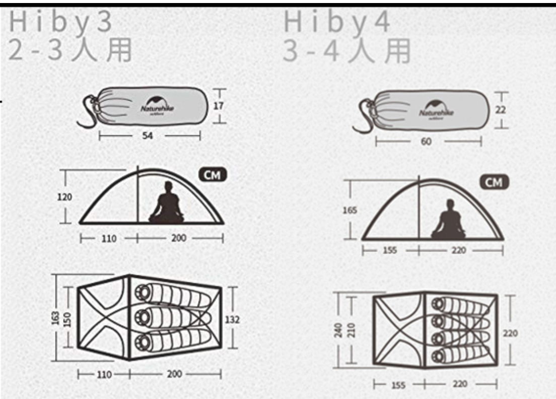 f:id:bikecamper:20200817161024p:plain