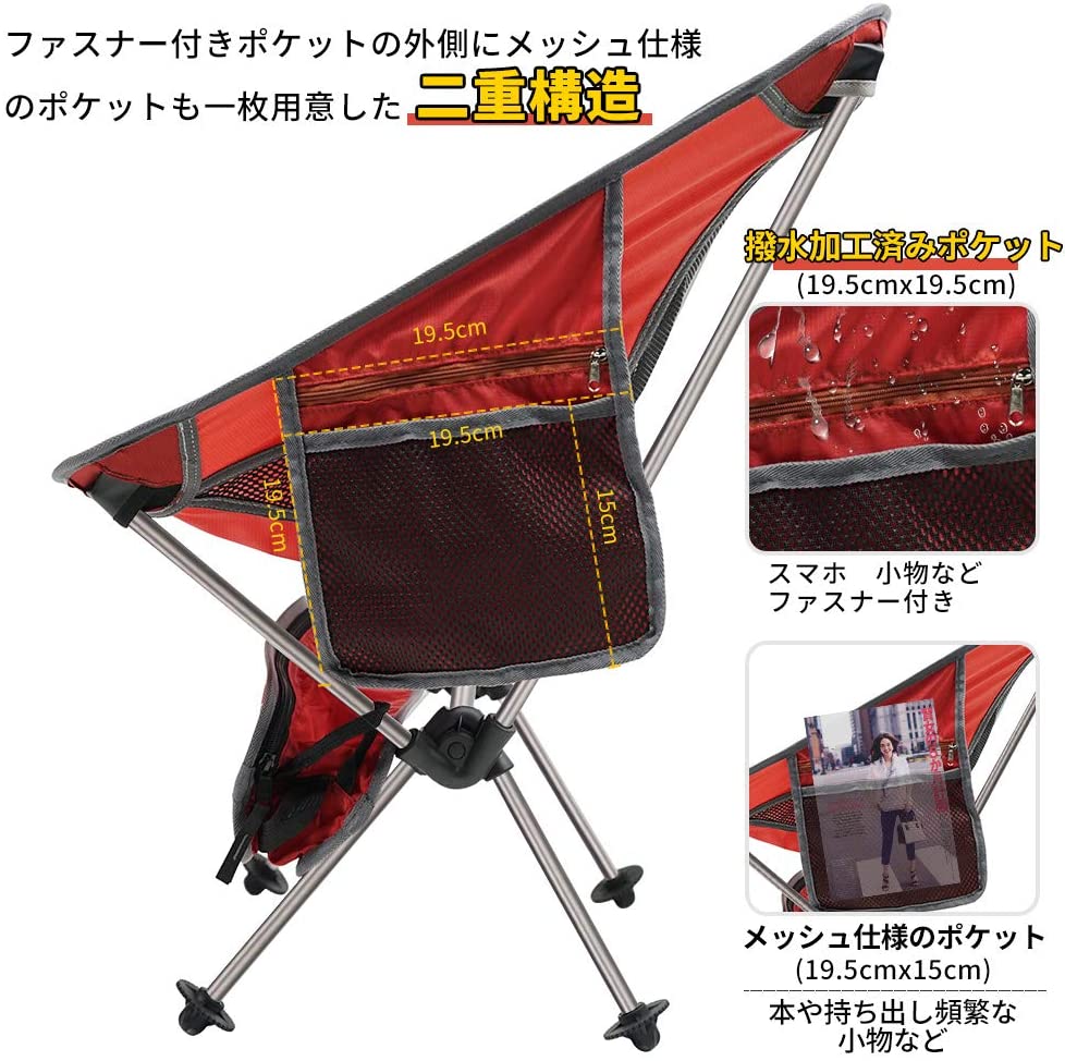 f:id:bikecamper:20200818151214j:plain f:id:bikecamper:20200818151214j:plain