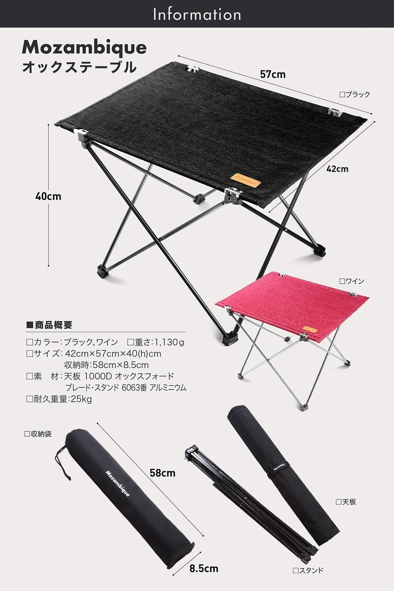 f:id:bikecamper:20200926152631j:plain f:id:bikecamper:20200926152631j:plain