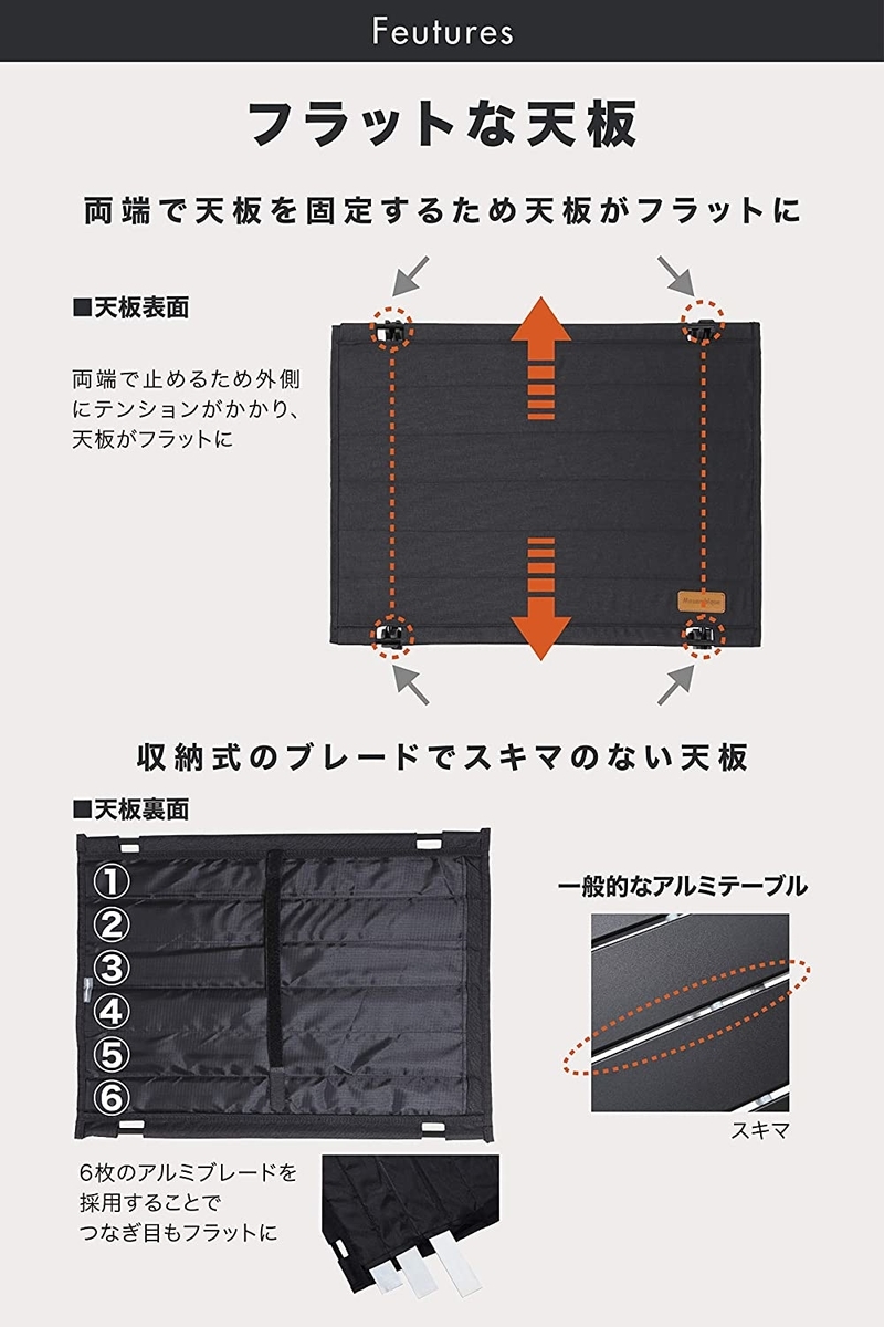 f:id:bikecamper:20200928222858j:plain f:id:bikecamper:20200928222858j:plain