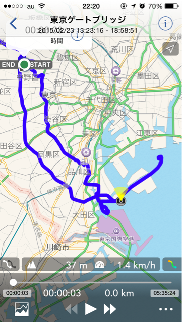 f:id:bikedane:20150223222208j:plain f:id:bikedane:20150223222208j:plain