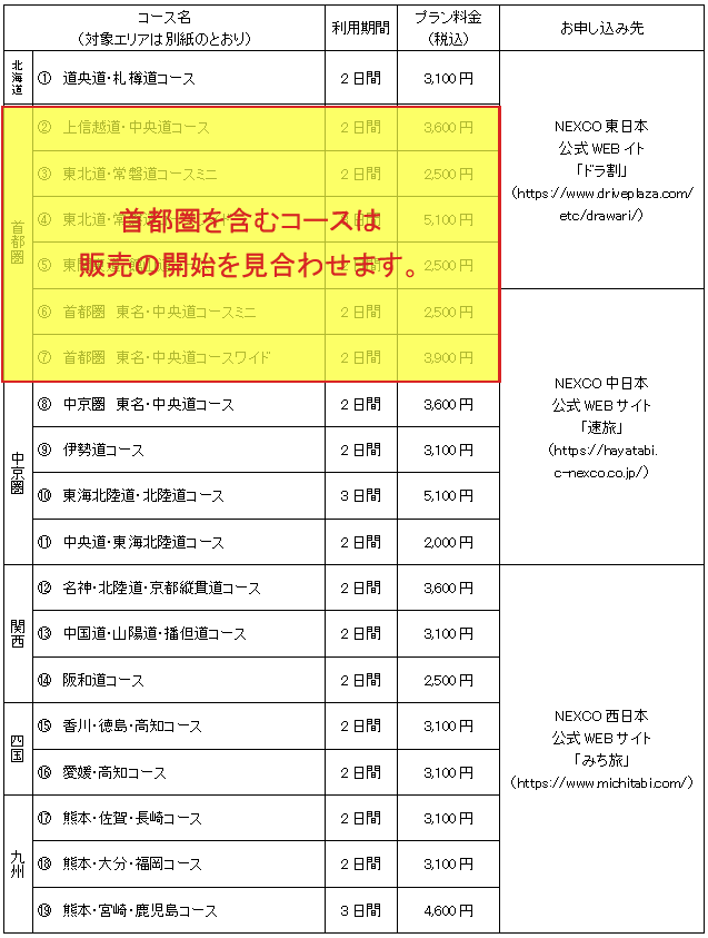 f:id:bikeinfobu:20200725054328p:plain f:id:bikeinfobu:20200725054328p:plain
