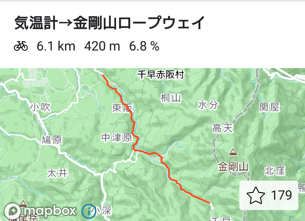 f:id:bikesato:20200514004104p:plain