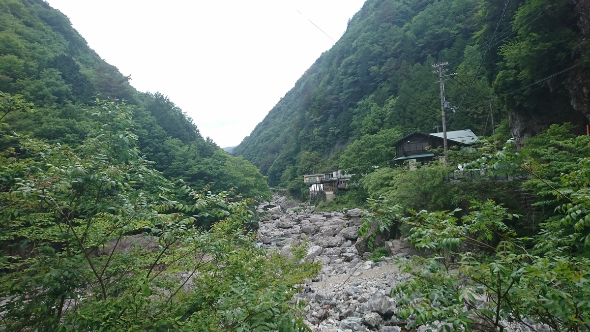 f:id:bikesato:20200531170816j:plain