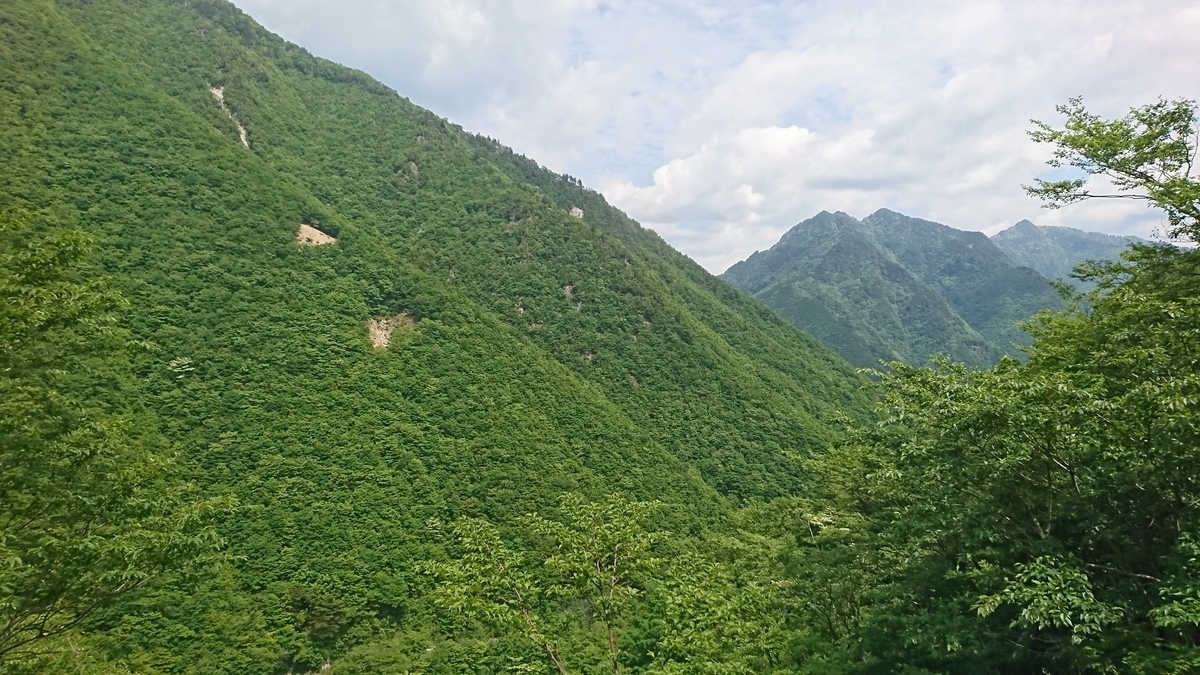 f:id:bikesato:20200531172550j:plain