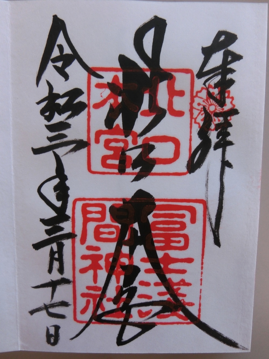 f:id:bikeshop-airu:20210322134755j:plain