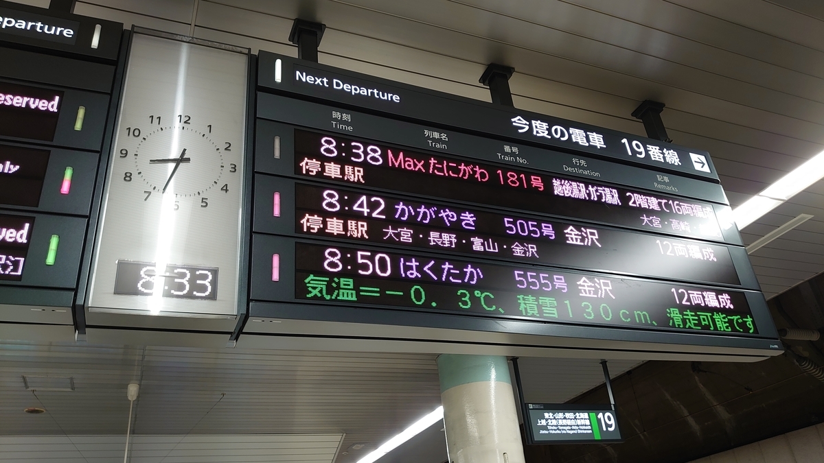 乗車記】Maxたにがわ181号(上野/高崎) - 日本の迷い方