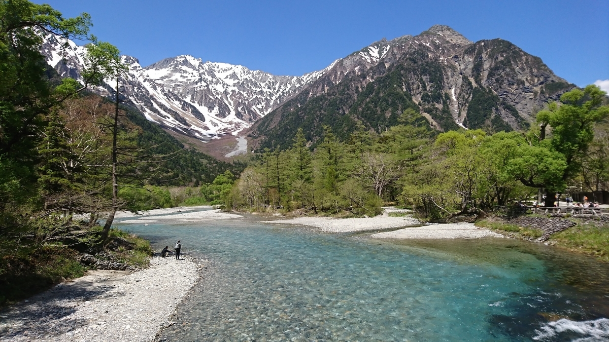 長野県 上高地 遊歩道 長野県 上高地 遊歩道