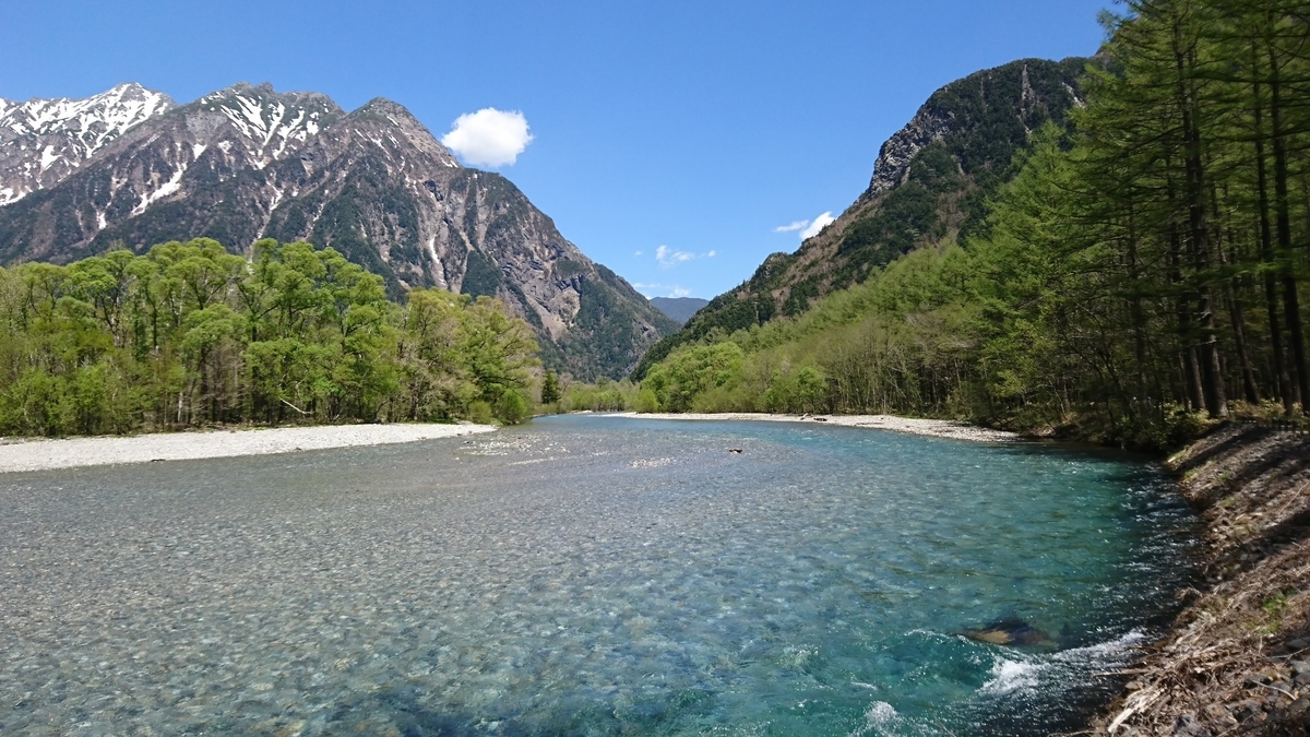長野県 上高地 遊歩道 長野県 上高地 遊歩道