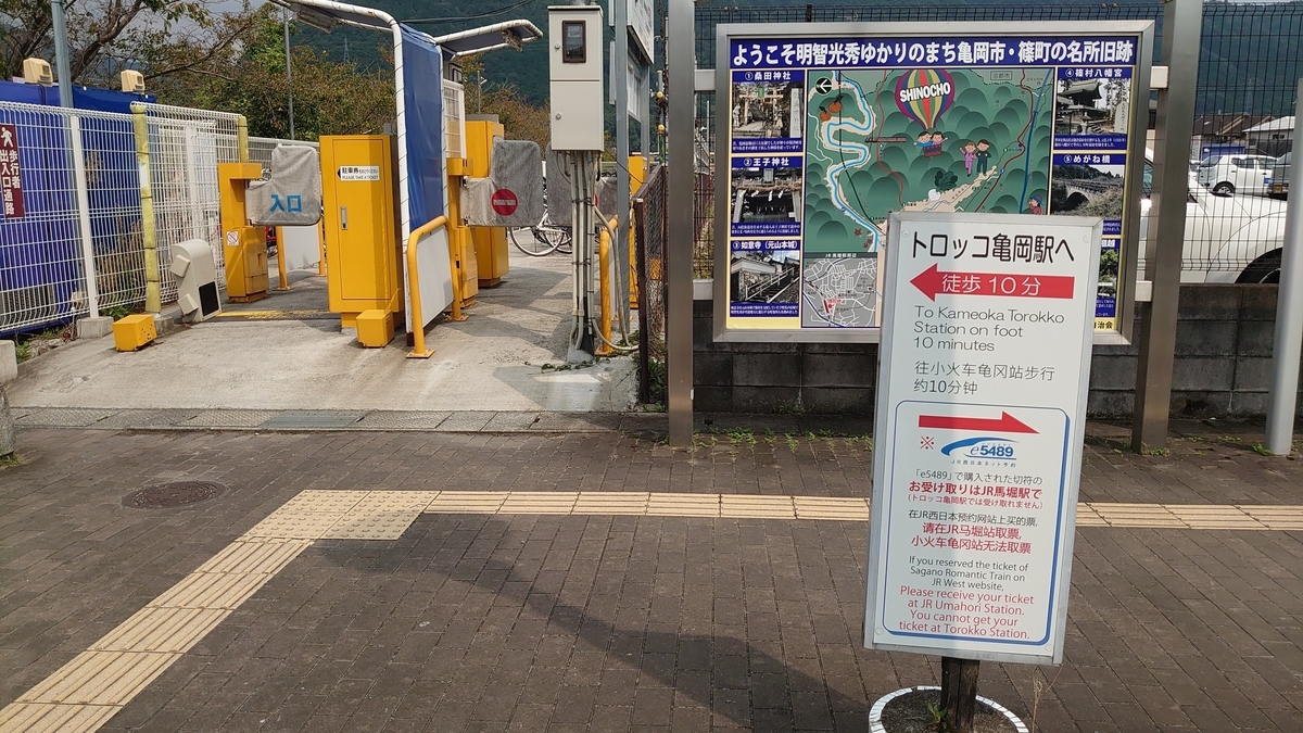 JR馬堀駅 線路沿いの小道
