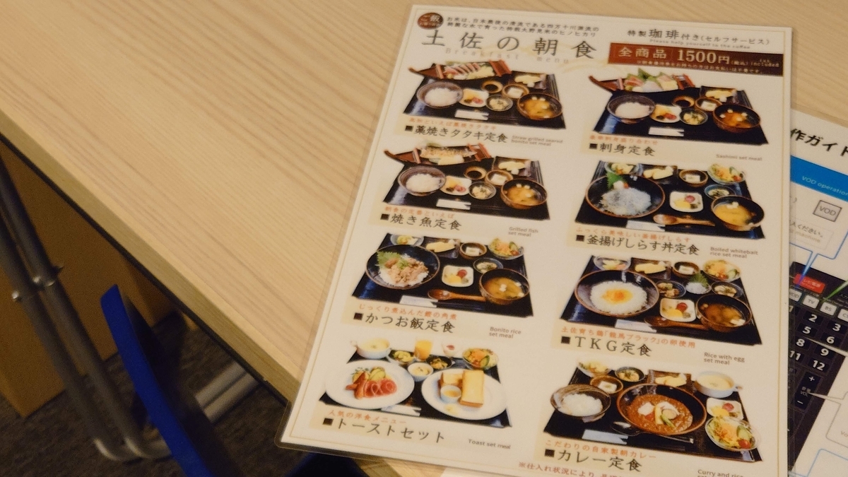 f:id:biketourist08:20220318084631j:plain