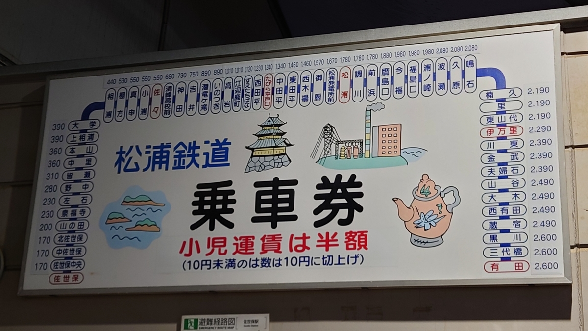 松浦鉄道 料金表