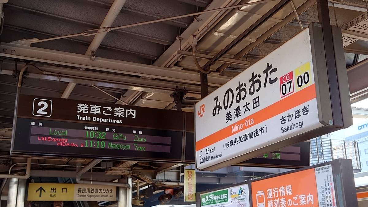 JR太多線 美濃太田駅