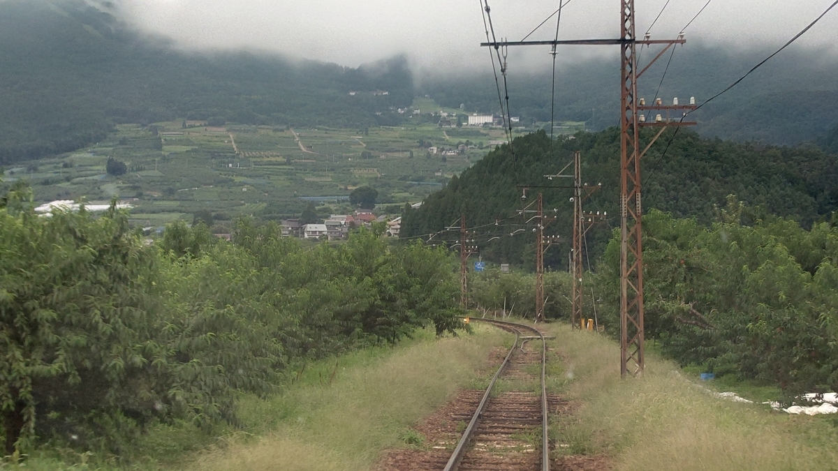 長野電鉄 ゆけむり 車窓