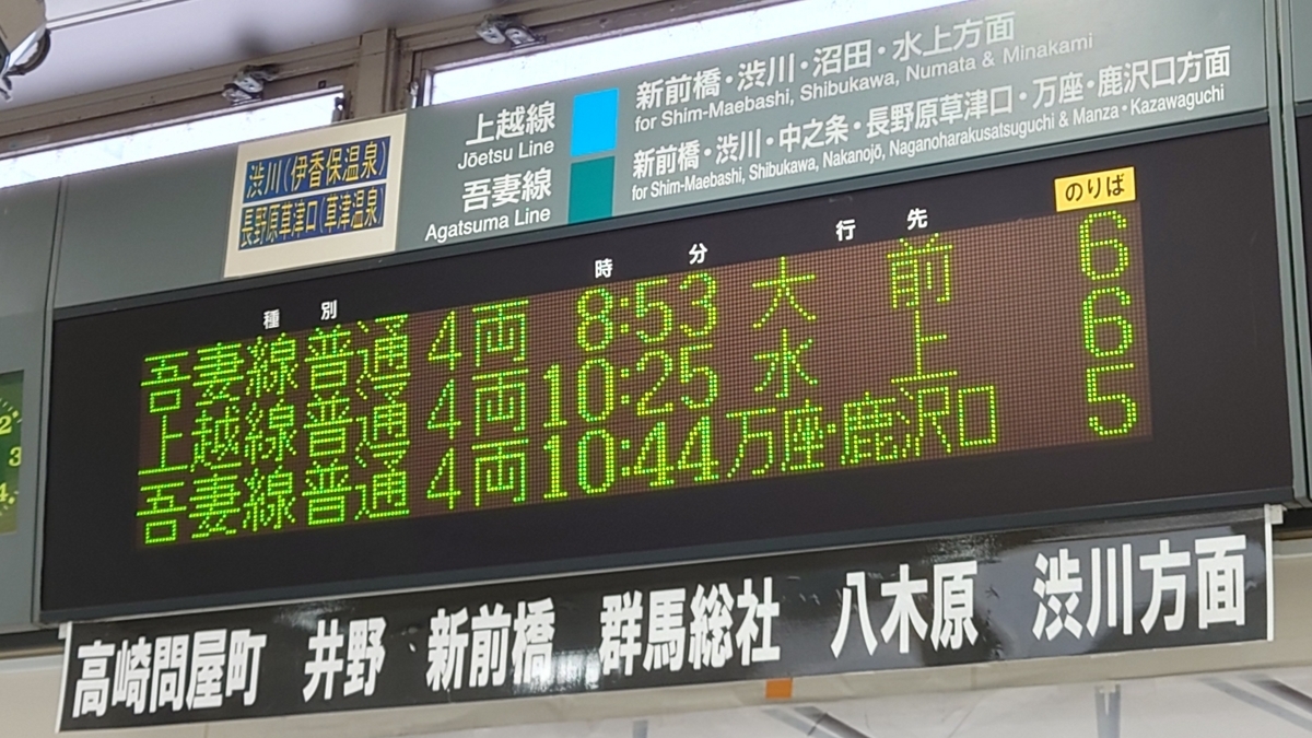 駅名 看板 高崎線 JR東日本の写真素材 - PIXTA