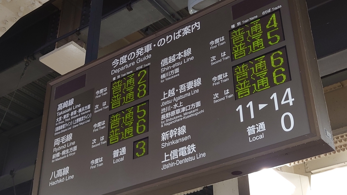 高崎駅 電光掲示板