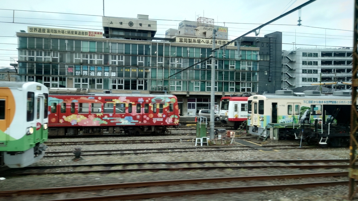 JR高崎線 高崎駅