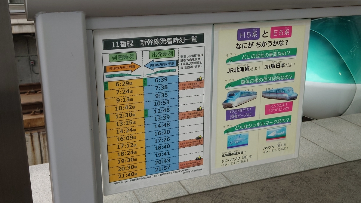 JR新函館北斗駅前 新幹線ホーム